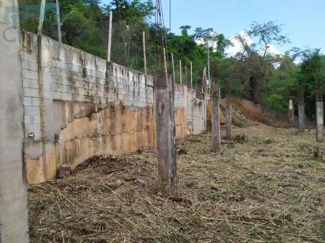 Terreno venda em Região Geográfica Imediata de Belo Horizonte, Região Metropolitana de Belo Horizonte