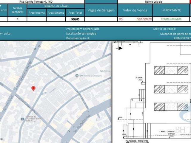 Terreno venda em Região Geográfica Imediata de Belo Horizonte, Região Metropolitana de Belo Horizonte
