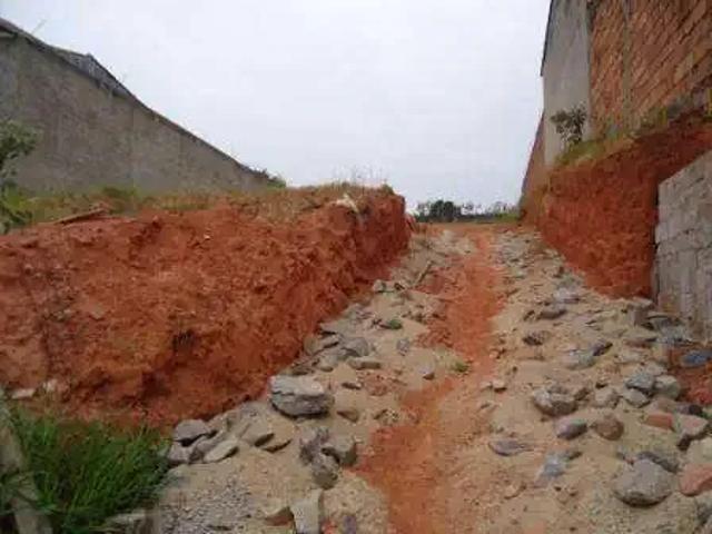 Terreno venda em Região Geográfica Imediata de Belo Horizonte, Região Metropolitana de Belo Horizonte