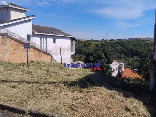 Terreno venda em Região Geográfica Imediata de Belo Horizonte, Região Metropolitana de Belo Horizonte