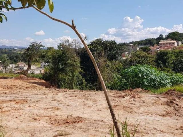 Terreno venda em Região Geográfica Imediata de Belo Horizonte, Região Metropolitana de Belo Horizonte