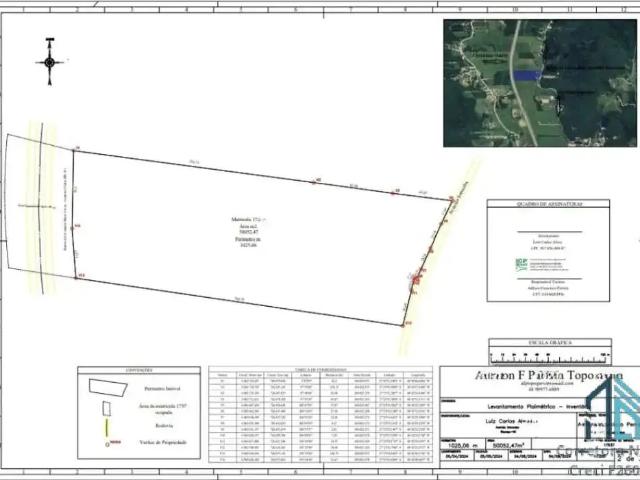 Terreno venda em Região Geográfica Imediata de Florianópolis, Biguaçu