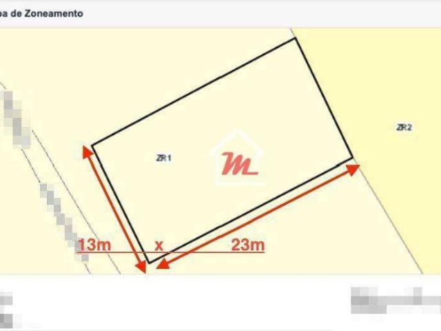 Terreno venda em Região Geográfica Imediata de Blumenau, Blumenau