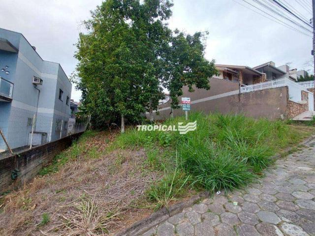 Terreno venda em Região Geográfica Imediata de Blumenau, Blumenau