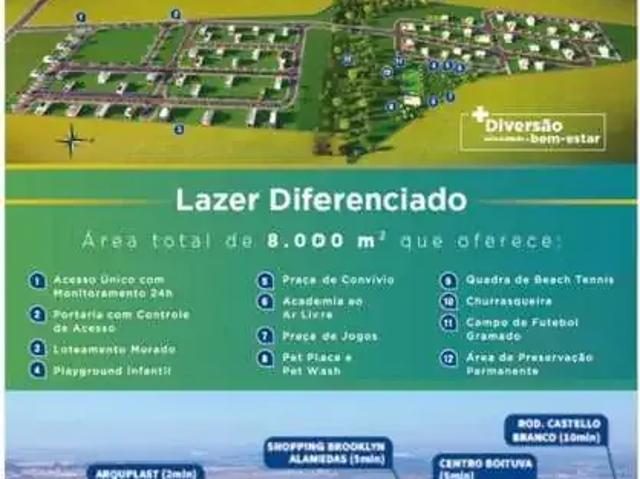 Terreno venda em Região Imediata de Sorocaba, Região Metropolitana de Sorocaba