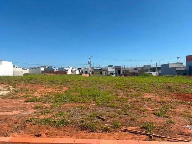 Terreno venda em Região Imediata de Sorocaba, Região Metropolitana de Sorocaba
