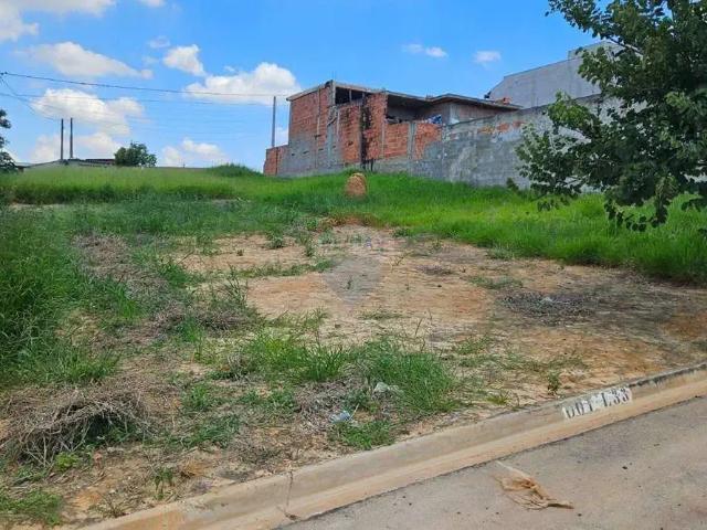 Terreno venda em Região Imediata de Sorocaba, Região Metropolitana de Sorocaba