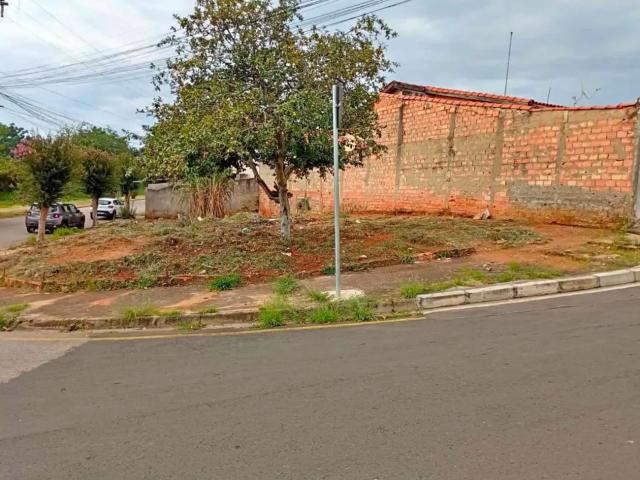 Terreno venda em Região Imediata de Sorocaba, Região Metropolitana de Sorocaba