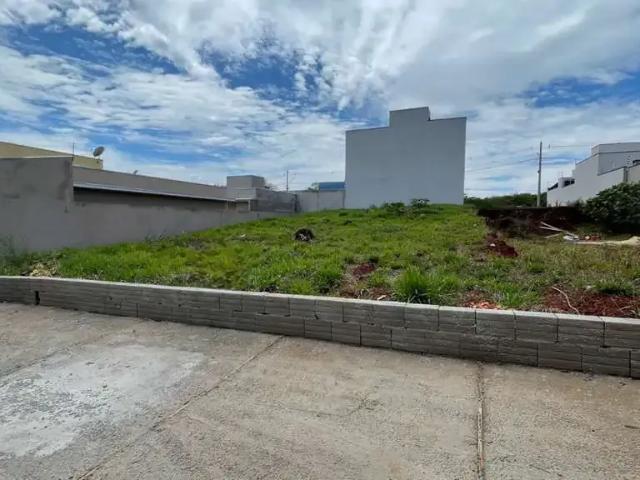Terreno venda em Região Imediata de Sorocaba, Região Metropolitana de Sorocaba