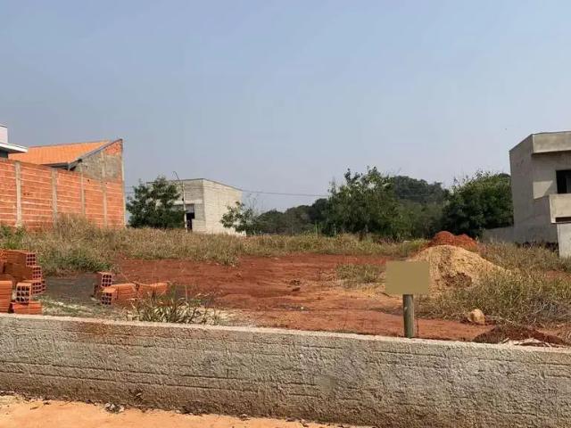 Terreno venda em Região Imediata de Sorocaba, Região Metropolitana de Sorocaba
