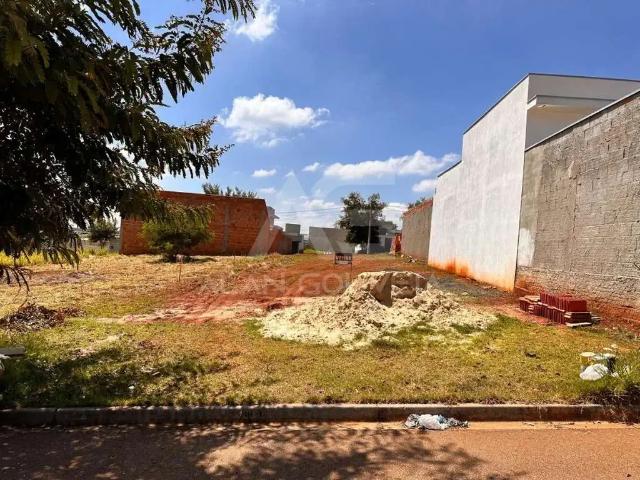 Terreno venda em Região Imediata de Sorocaba, Região Metropolitana de Sorocaba
