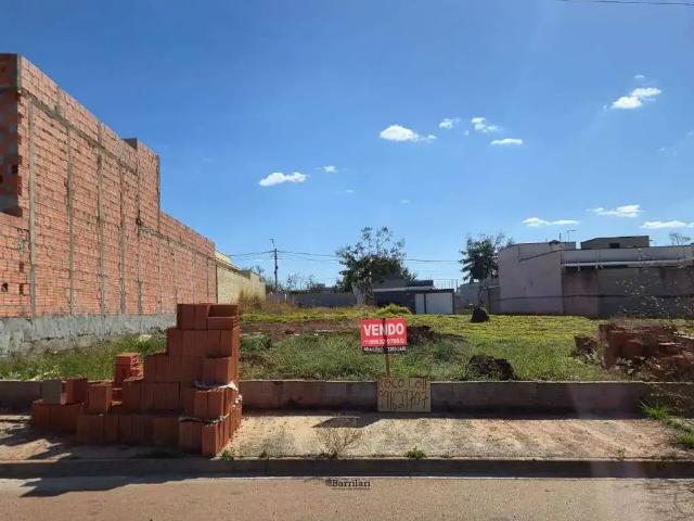Terreno venda em Região Imediata de Sorocaba, Região Metropolitana de Sorocaba