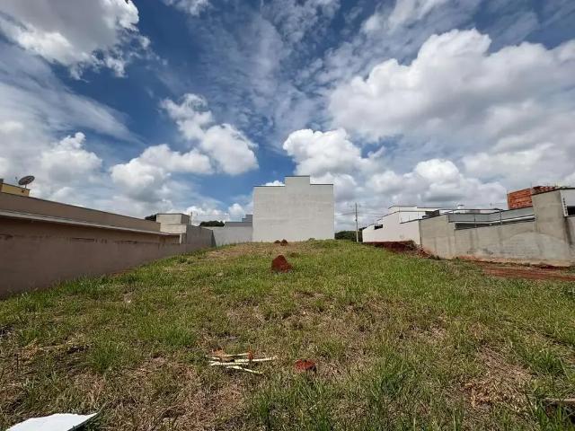 Terreno venda em Região Imediata de Sorocaba, Região Metropolitana de Sorocaba
