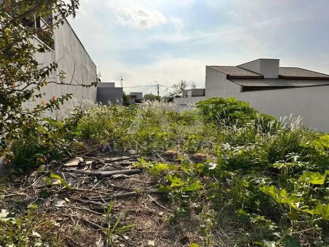 Terreno venda em Região Imediata de Sorocaba, Região Metropolitana de Sorocaba