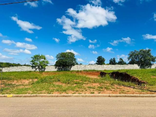 Terreno venda em Região Imediata de Sorocaba, Região Metropolitana de Sorocaba