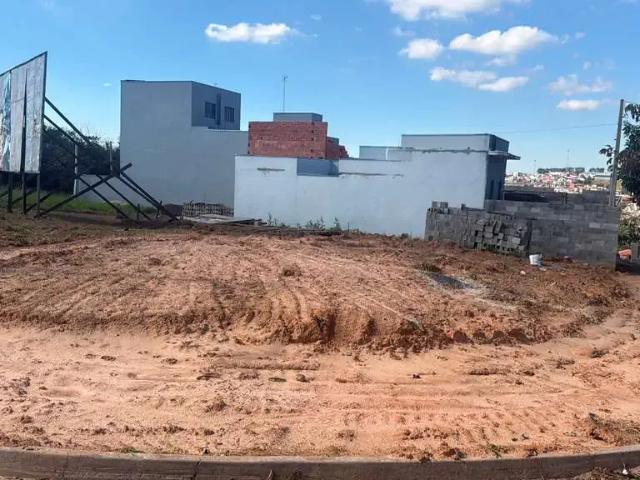 Terreno venda em Região Imediata de Sorocaba, Região Metropolitana de Sorocaba
