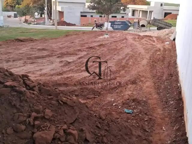 Terreno venda em Região Imediata de Sorocaba, Região Metropolitana de Sorocaba