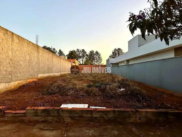 Terreno venda em Região Imediata de Sorocaba, Região Metropolitana de Sorocaba