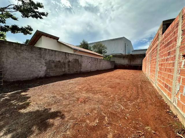 Terreno venda em Região Imediata de Sorocaba, Região Metropolitana de Sorocaba