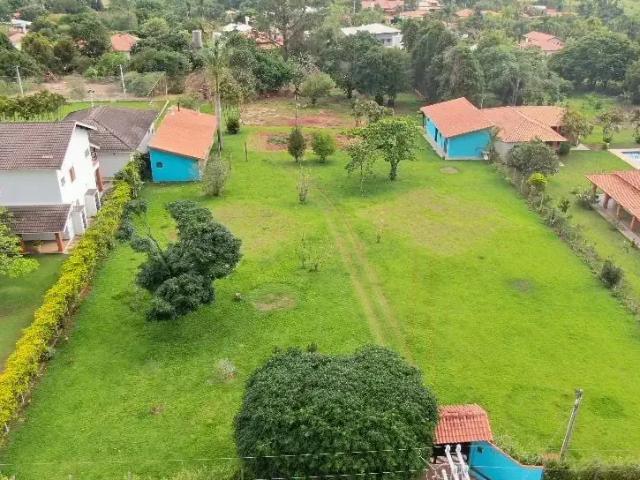 Terreno venda em Região Imediata de Sorocaba, Região Metropolitana de Sorocaba