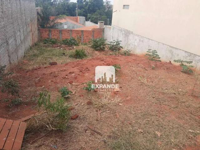 Terreno venda em Região Imediata de Botucatu, Botucatu