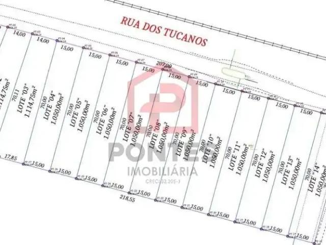 Terreno venda em Botucatu, Região Geográfica Intermediária de Bauru