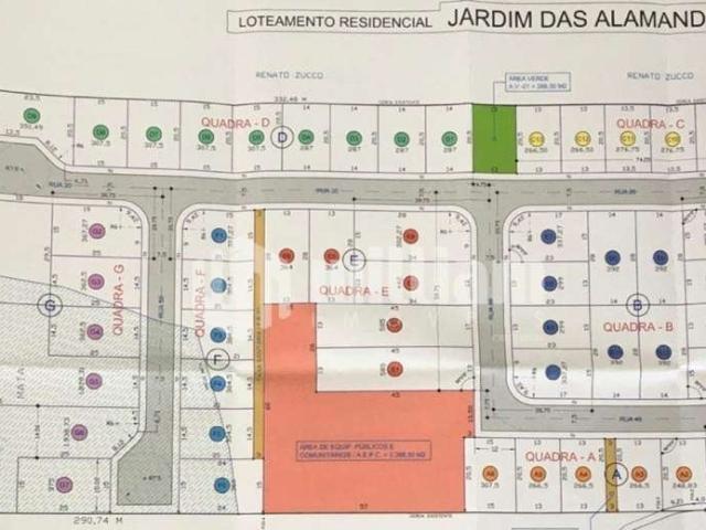 Terreno venda em Região Geográfica Imediata de Brusque, Brusque