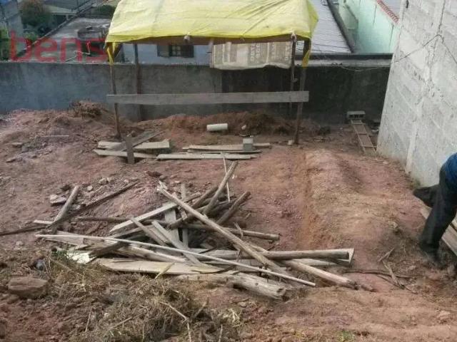 Terreno venda em Região Imediata de São Paulo, Região Metropolitana de São Paulo