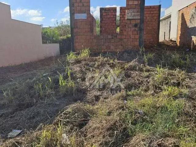 Terreno venda em Região Geográfica Imediata de Londrina, Cambé