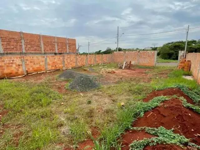 Terreno venda em Região Geográfica Imediata de Londrina, Cambé