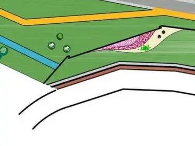 Terreno venda em Região Geográfica Imediata de Itajaí, Camboriú