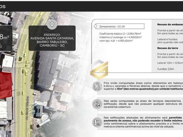 Terreno venda em Região Geográfica Imediata de Itajaí, Camboriú