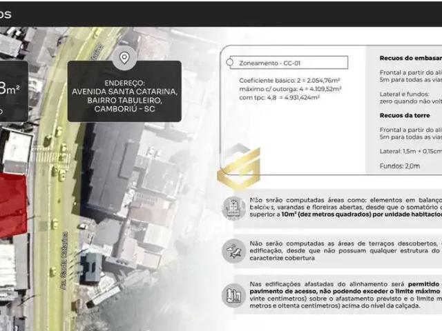 Terreno venda em Região Geográfica Imediata de Itajaí, Camboriú