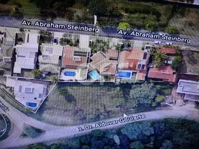 Terreno venda em Região Imediata de Campinas, Região Metropolitana de Campinas