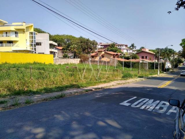 Terreno venda em Região Imediata de Campinas, Região Metropolitana de Campinas