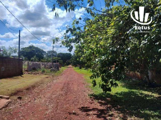 Terreno venda em Região Imediata de Campinas, Região Metropolitana de Campinas