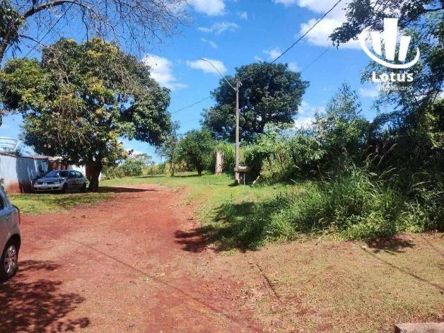 Terreno venda em Região Imediata de Campinas, Região Metropolitana de Campinas