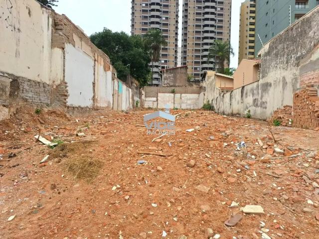 Terreno venda em Região Imediata de Campinas, Região Metropolitana de Campinas