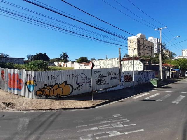 Terreno venda em Região Imediata de Campinas, Região Metropolitana de Campinas