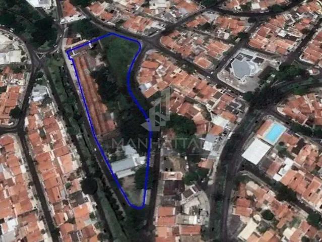 Terreno venda em Região Imediata de Campinas, Região Metropolitana de Campinas