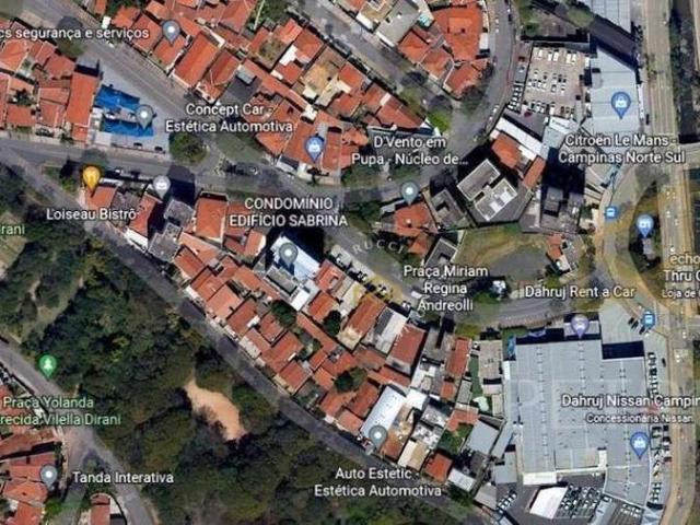 Terreno venda em Região Imediata de Campinas, Região Metropolitana de Campinas