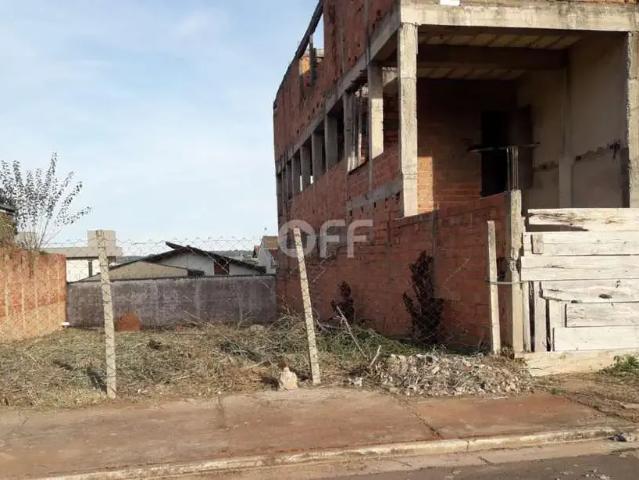 Terreno venda em Região Imediata de Campinas, Região Metropolitana de Campinas