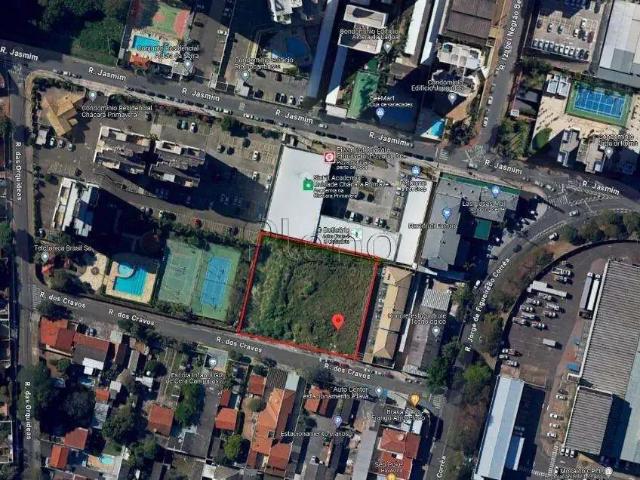 Terreno venda em Região Imediata de Campinas, Região Metropolitana de Campinas