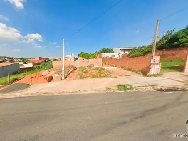 Terreno venda em Região Imediata de Campinas, Região Metropolitana de Campinas
