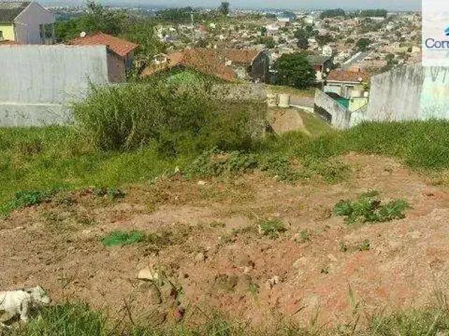 Terreno venda em Região Imediata de Campinas, Região Metropolitana de Campinas