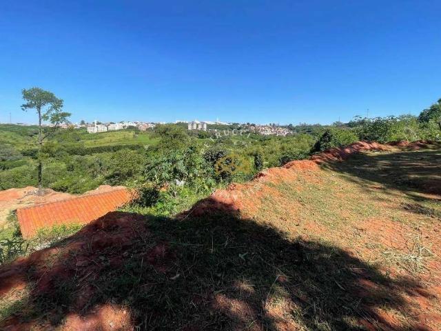 Terreno venda em Região Imediata de Campinas, Região Metropolitana de Campinas