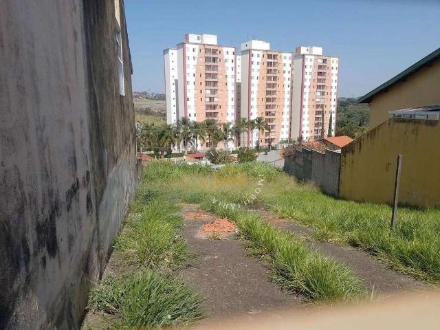 Terreno venda em Região Imediata de Campinas, Região Metropolitana de Campinas