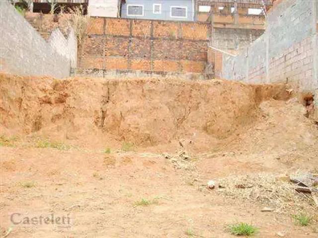 Terreno venda em Região Imediata de Campinas, Região Metropolitana de Campinas