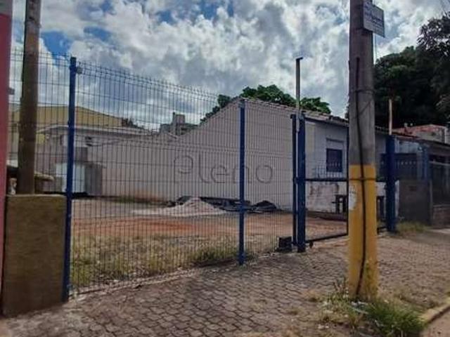 Terreno venda em Região Imediata de Campinas, Região Metropolitana de Campinas