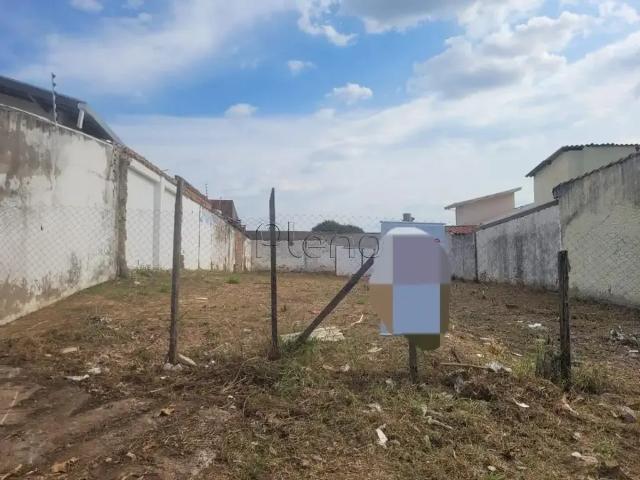Terreno venda em Região Imediata de Campinas, Região Metropolitana de Campinas
